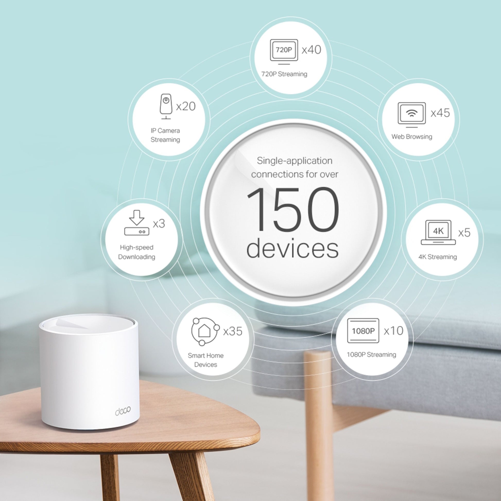 TP-Link Deco X60 V3.20 Mesh AX5400 1-pakke på bord, WiFi 6 ikon og tekst, sofa og væg svagt synlige i baggrunden.