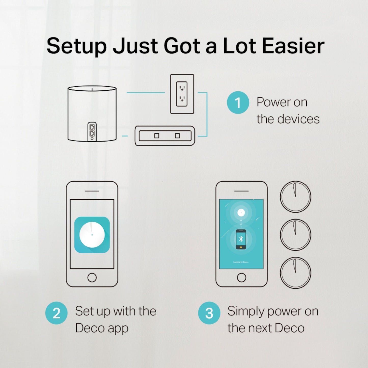 TP-Link Deco X60 V3.20 Mesh AX5400 1-pakke instruktionsgrafik med opsætningstrin og tekst "Setup Just Got a Lot Easier.