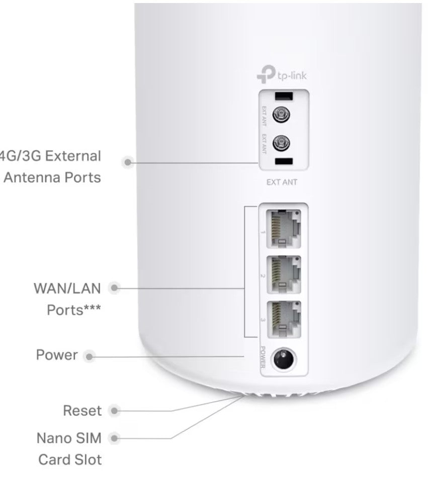 TP-Link Deco X50-4G 4G+ router med AX3000 modem, port til 4G/3G ekstern antenne, WAN/LAN, strøm, reset, nano SIM.