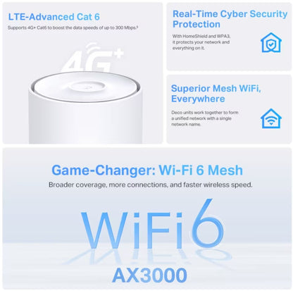 TP-Link Deco X50-4G 4G+ router AX3000 modem WiFi 6 mesh-netværk real-time cybersikkerhed hvid.