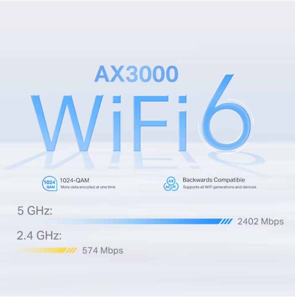 TP-Link Deco X50-4G 4G+ router AX3000 WiFi 6 op til 2402 Mbps/574 Mbps, 1024-QAM, sammenligningshastighedsbjælker.