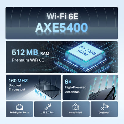 TP-Link Archer AXE75 router, WiFi 6E, op til 5400 Mb/s, tri-band, 512MB RAM, 160MHz, 6 antenner, gigabit porte, USB 3.0.