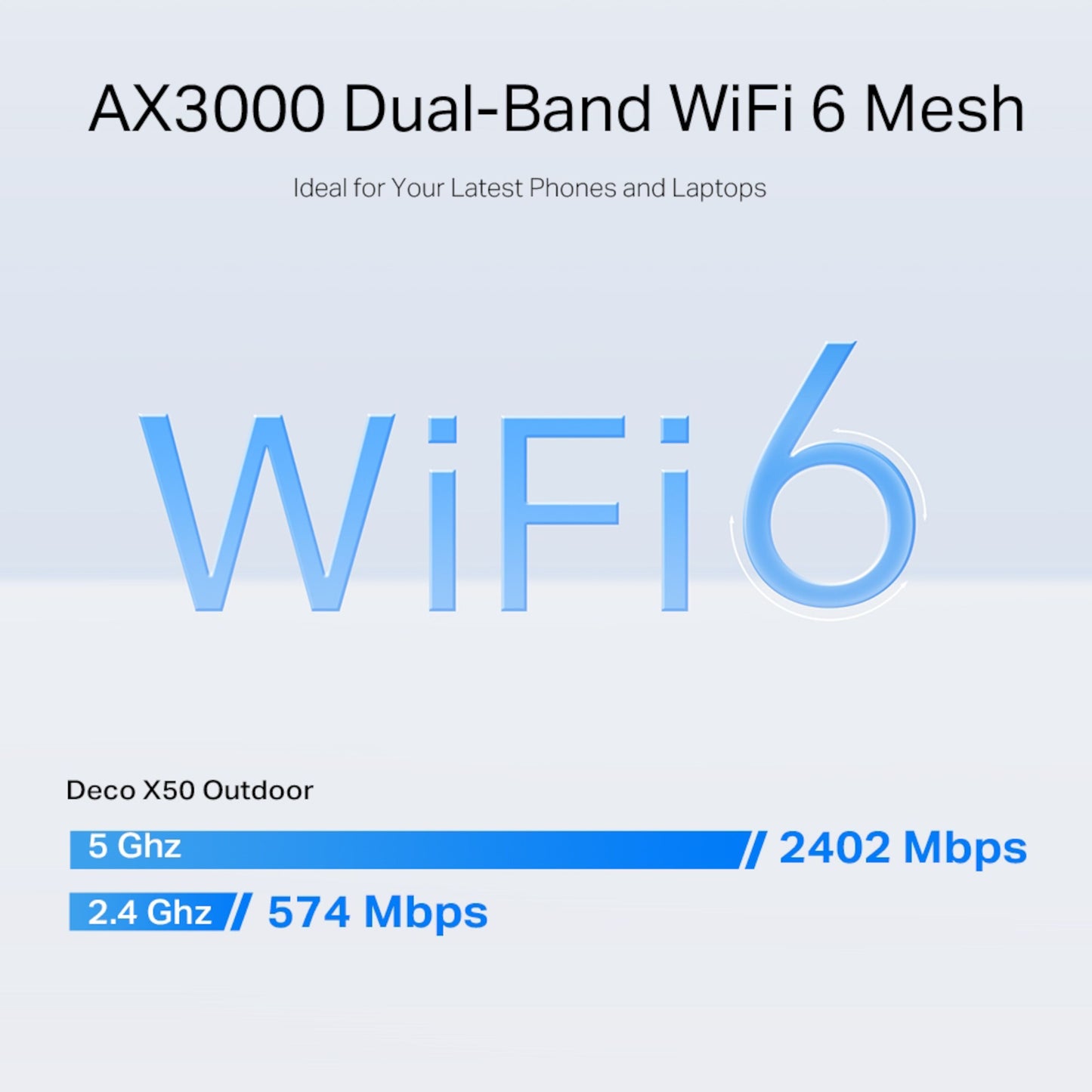 TP-Link Deco X50-Outdoor PoE AX3000 Mesh WiFi 6 access point, op til 2402 Mbps (5 GHz) og 574 Mbps.