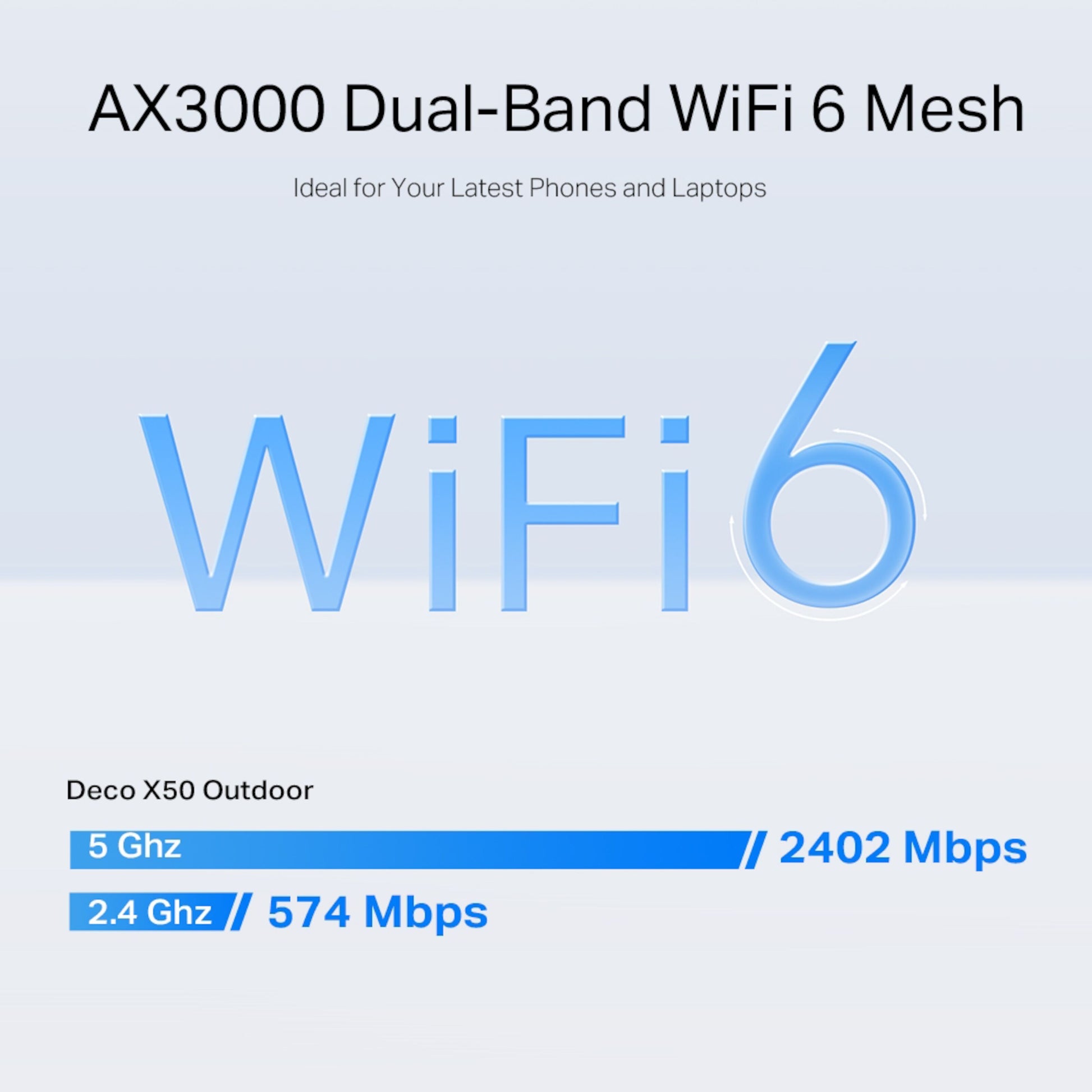 TP-Link Deco X50-Outdoor PoE AX3000 Mesh WiFi 6 access point, op til 2402 Mbps (5 GHz) og 574 Mbps.