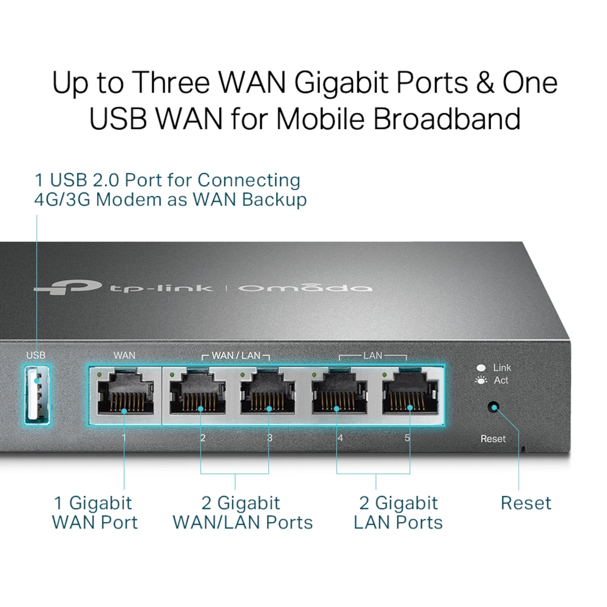 TP-Link ER605 (TL-R605) V2 Omada Gigabit VPN Router, front med 1 USB WAN, 1 Gigabit WAN, 2 WAN/LAN, 2 LAN, LED og reset.