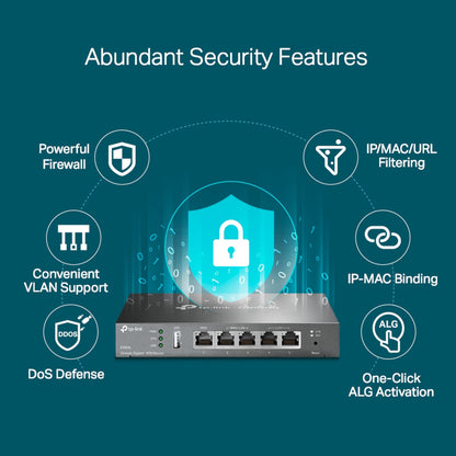 TP-Link Omada ER605 (TL-R605) V2 Gigabit VPN Router med ikoner for firewall, VLAN, DoS, IP/MAC/URL-filtrering, låst skjold-ikon.