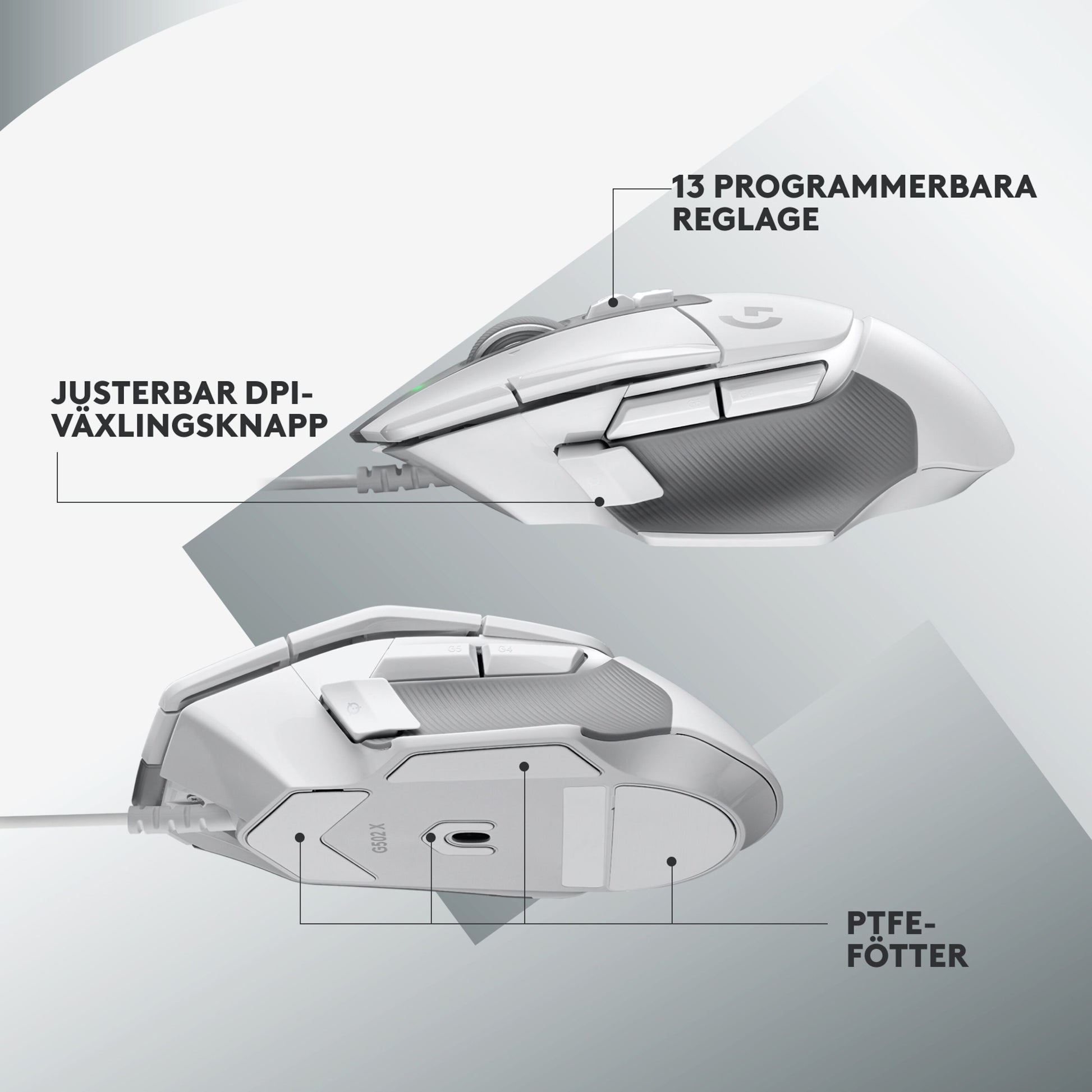 Logitech G502 X gamingmus hvid med justerbare DPI-knapper, PTFE-fødder og HERO 25K-sensor.