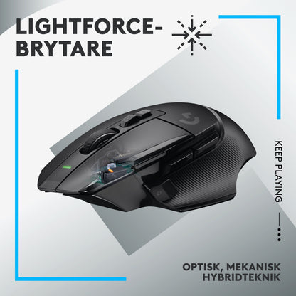Logitech G502 X Lightspeed trådløs gamingmus sort, tekst: LIGHTFORCE-BRYTARE, KEEP PLAYING, OPTISK MEKANISK HYBRIDTEKNIK.