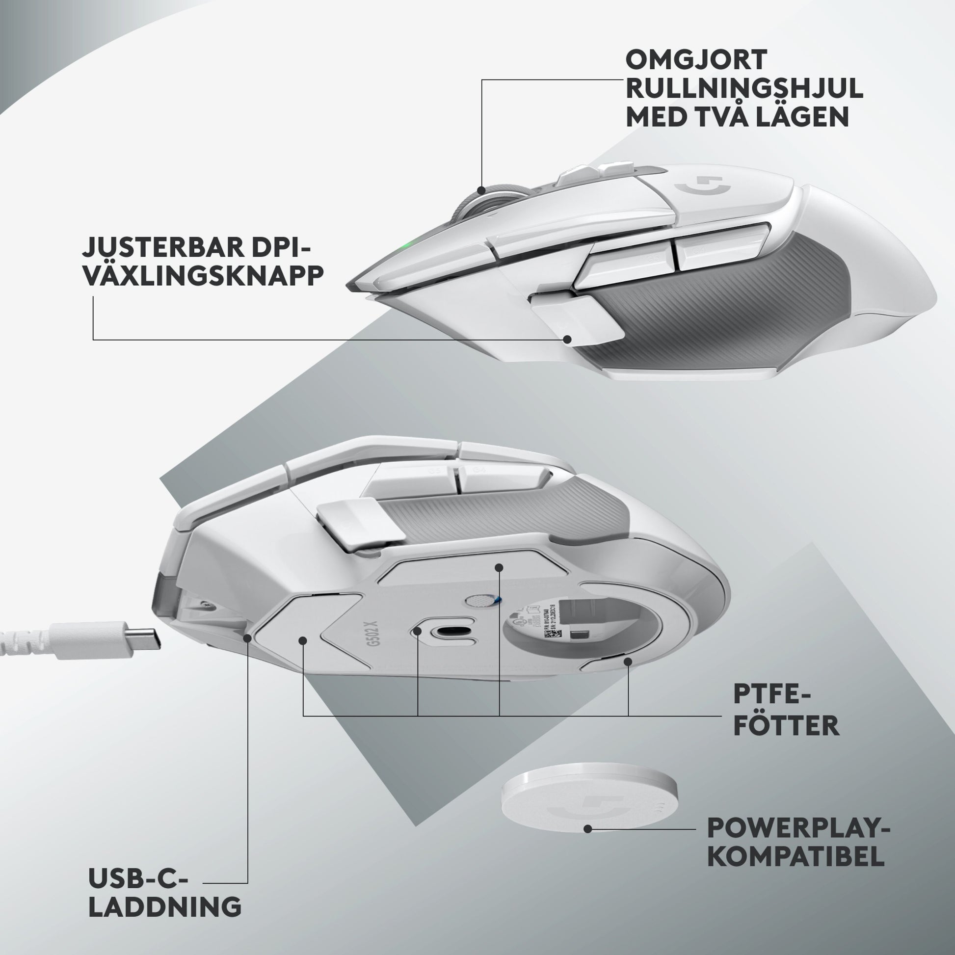 Logitech G502 X Lightspeed trådløs gamingmus hvid, side og bund, justerbar DPI-knap, to-trins scroll, USB-C, PTFE-fødder.