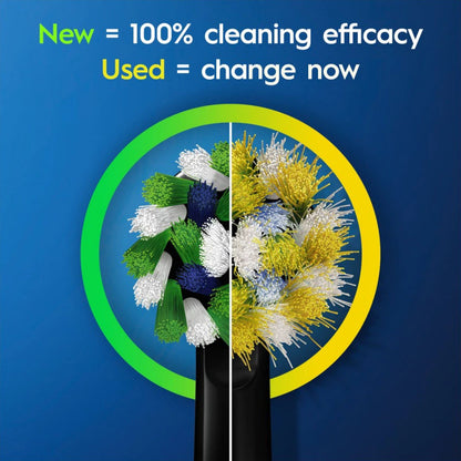 Oral-B Vitality Pro elektrisk tandbørstehoved nyt vs slidt, tekst: Ny = 100 rengøringseffektivitet, Slidt = skift nu.