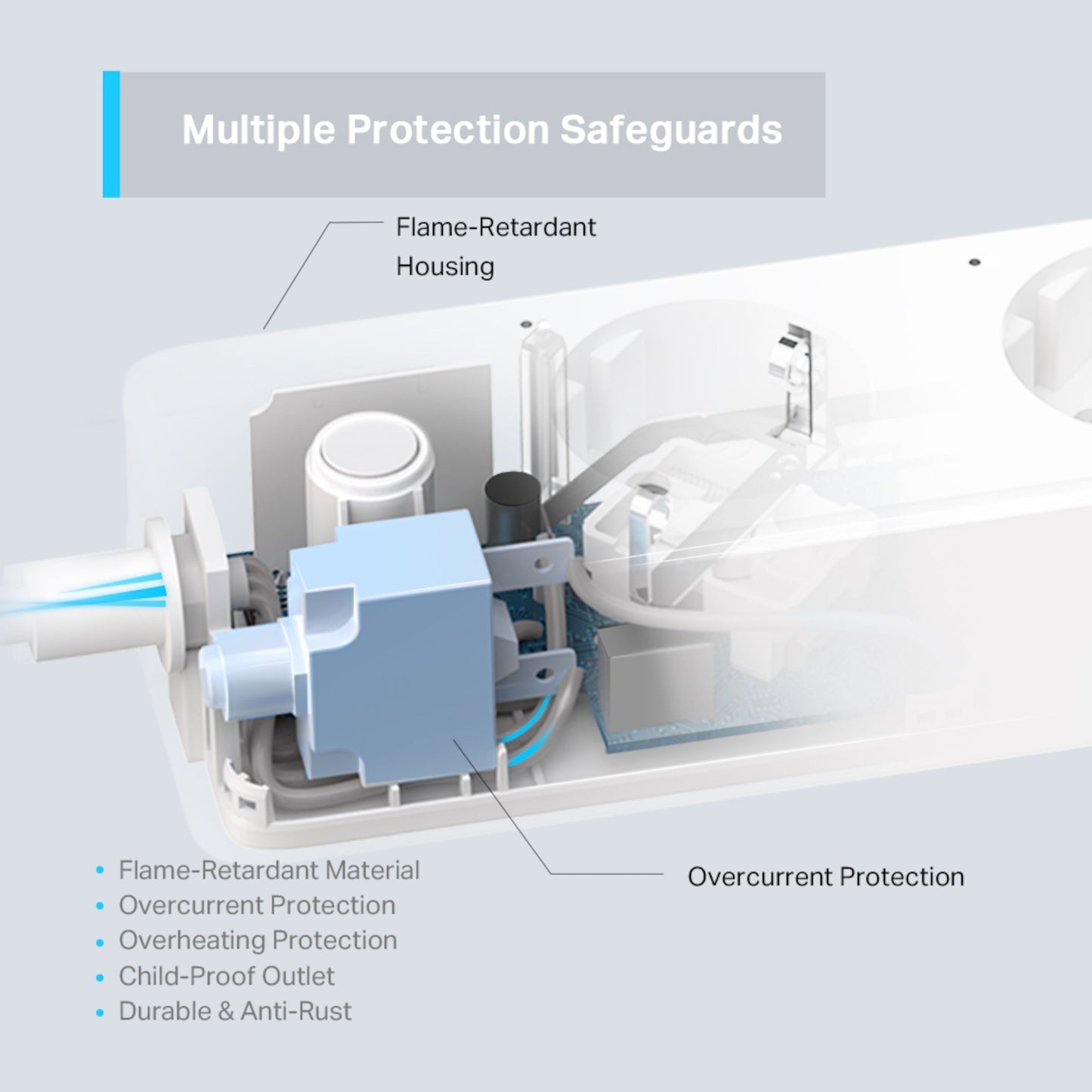 TP-Link Tapo P300 smart stikdåse med flammehæmmende kabinet, overstrømsbeskyttelse, børnesikring, USB og USB-C port.