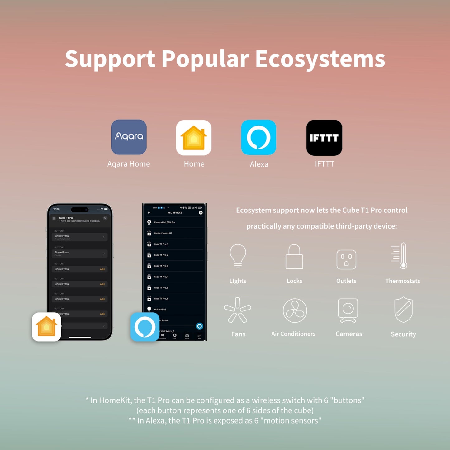 Aqara Cube T1 Pro vises med logoer for Aqara Home, Apple Home, Alexa, IFTTT samt ikoner for lamper og sensorer.