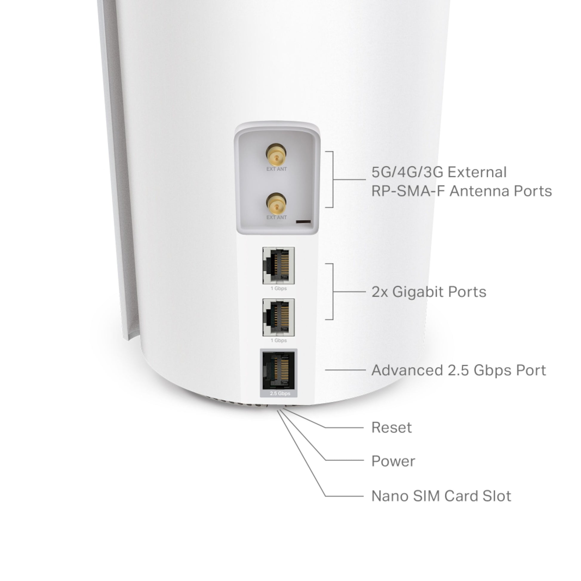 Deco X50 5G-router mesh bagfra, porte til 5G/4G/3G-antenne, 2 gigabit, 2,5 Gbps, reset, strøm, nano SIM og WiFi 6.