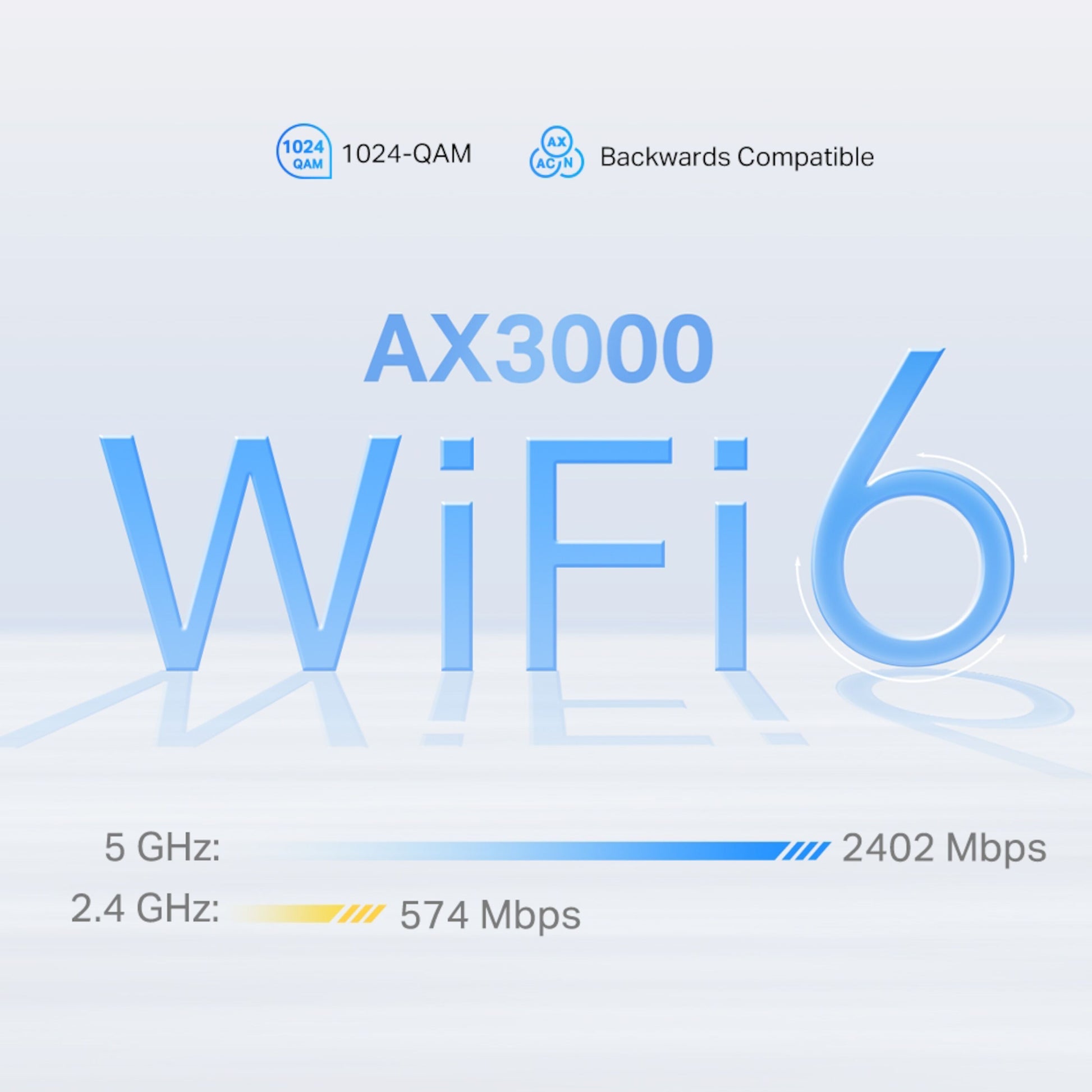 TP-Link Deco X50 5G-router 3000 Mb/s, WiFi 6, Mesh, 1024-QAM, op til 2402 Mbps (5 GHz) og 574 Mbps.