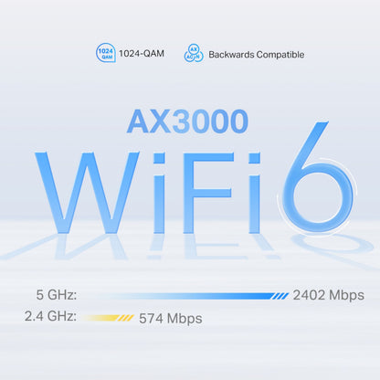 TP-Link Deco X50 5G-router 3000 Mb/s, WiFi 6, Mesh, 1024-QAM, op til 2402 Mbps (5 GHz) og 574 Mbps.