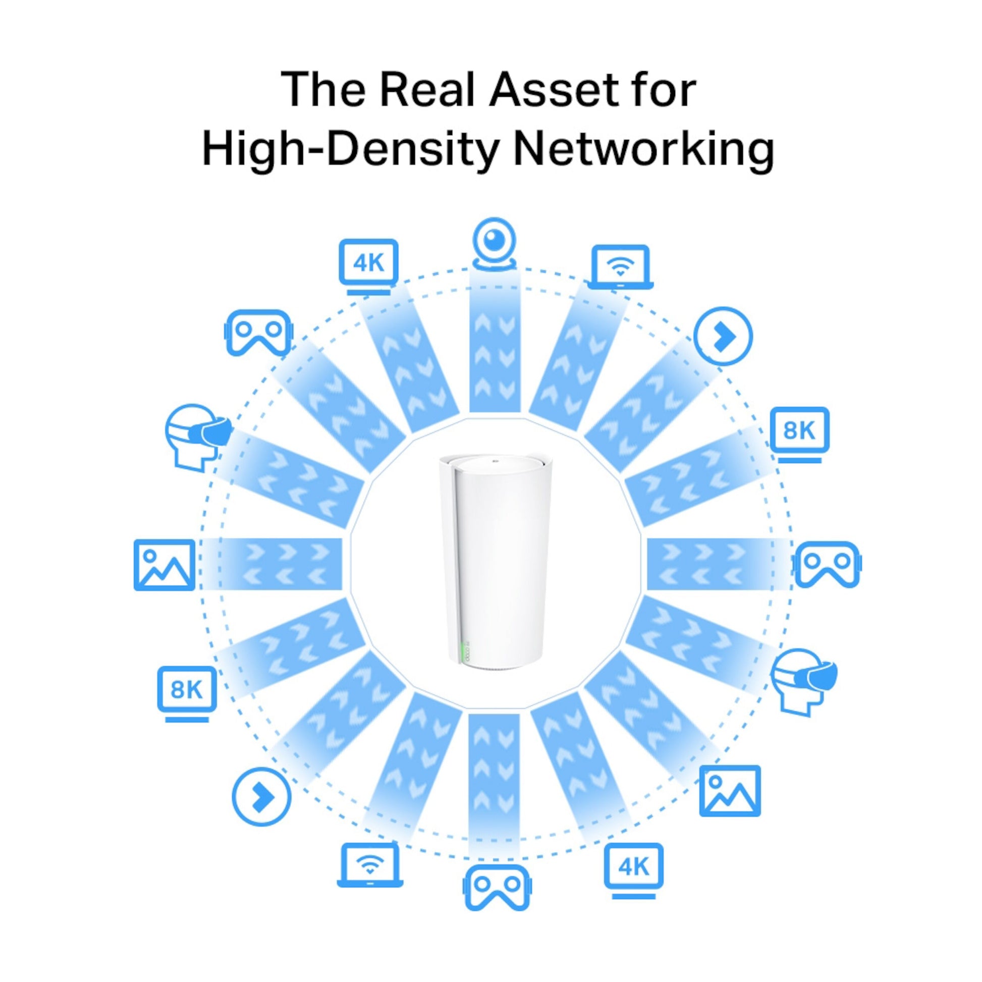 TP-Link Deco XE200 mesh-router WiFi 6E med ikoner til 4K/8K-streaming, VR, AR og cloud gaming.