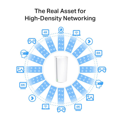 TP-Link Deco XE200 mesh-router WiFi 6E med ikoner til 4K/8K-streaming, VR, AR og cloud gaming.