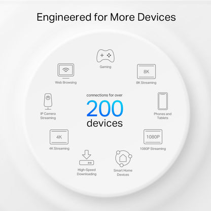 TP-Link Deco XE200 mesh-router Wifi 6E AXE11000 1-pakke hvid, understøtter 200+ enheder.