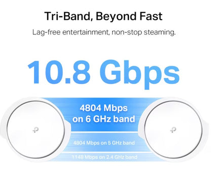 TP-Link Deco XE200 Mesh WiFi 6E AXE11000 2-pack, tri-band, op til 10,8 Gbps, hastigheder: 4804/4804/1148 Mbps.