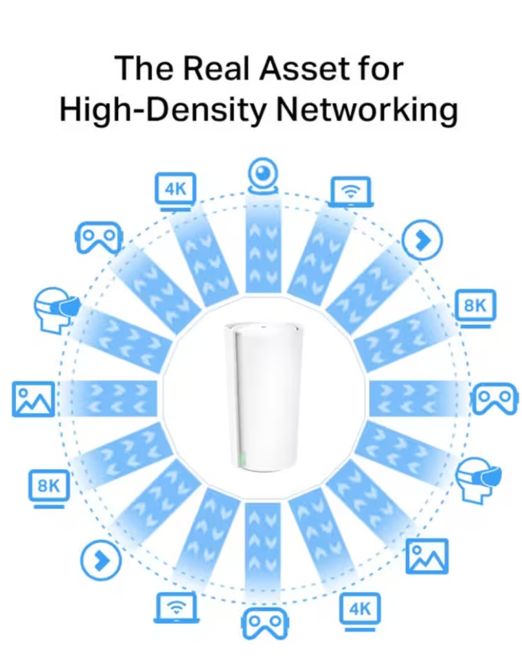 TP-Link Deco XE200 mesh system 2-pak hvid med blå ikoner til 4K, 8K, VR, gaming og streaming WiFi 6E.