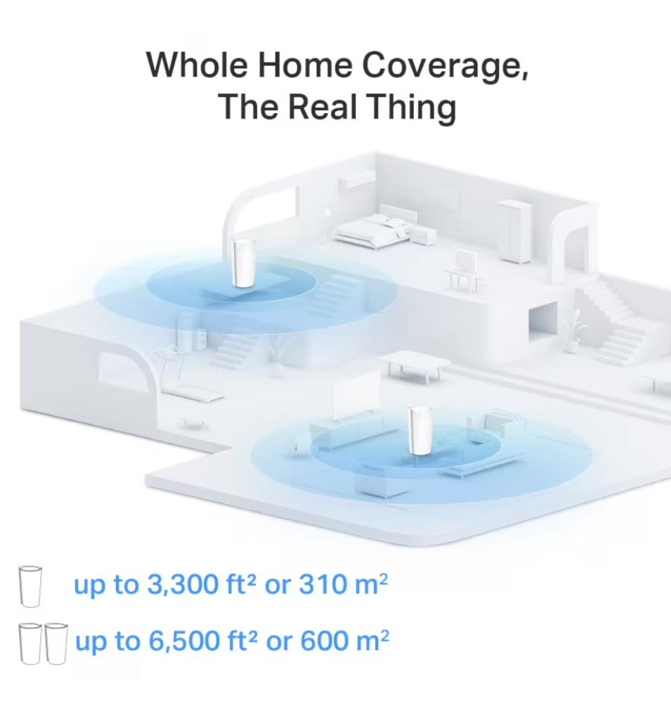 TP-Link Deco XE200 WiFi 6E mesh router til stk med dækningsområder op til 310 m² og 600 m² vises på diagram.
