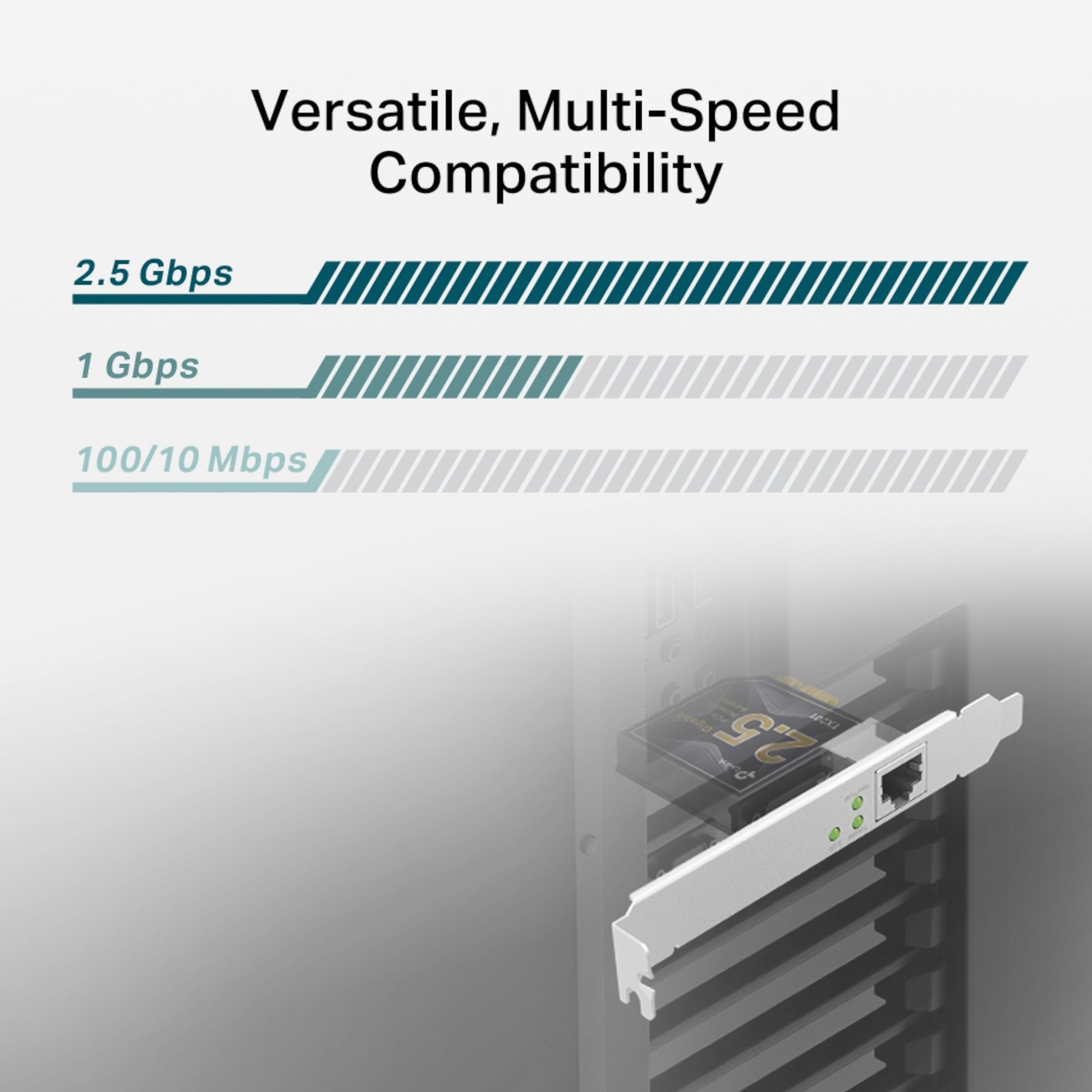 TP-Link TX201 PCI-Express netværkskort 2,5 Gb/s installeret i PC, tekst viser 2,5 Gb/s, 1 Gb/s og 100/10 Mb/s.