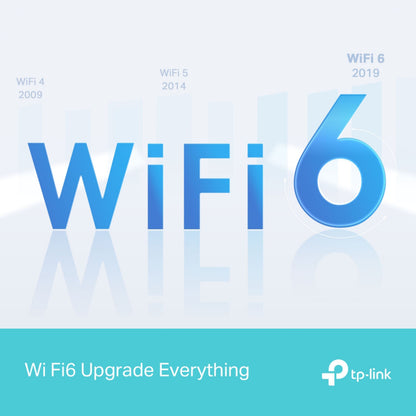 TP-Link Archer AX12 Trådløs router, WiFi 6, WiFi 4 (2009), WiFi 5 (2014), Tp-Link-logo, "Wi Fi6 Upgrade Everything.