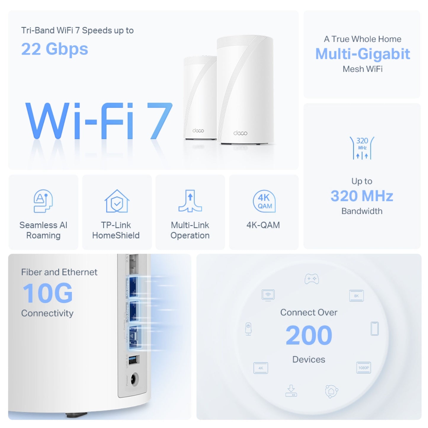 TP-Link Deco BE85 Mesh-router Wifi 7, op til 22 Gbps, multi-gigabit, 320 MHz, 10G porte, tri-band, understøtter 200+ enheder.