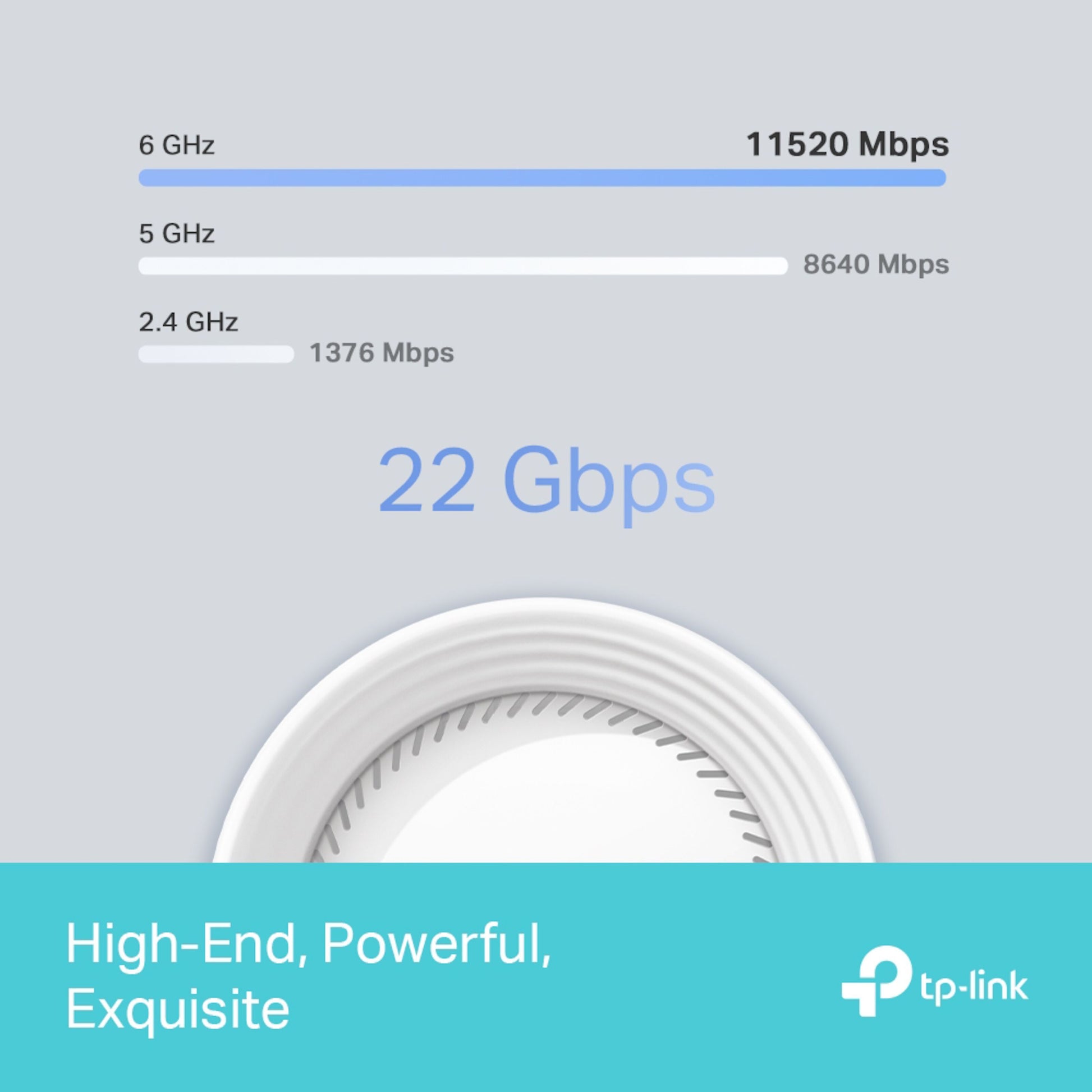 TP-Link Deco BE85 Mesh-router Wifi 7 BE19000 1-pack op til 22 Gbps.