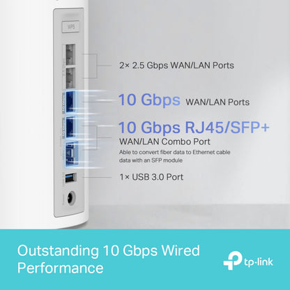 TP-Link Deco BE85 mesh-router Wifi 7 BE19000 med til 2,5 Gbps WAN/LAN, én 10 Gbps WAN/LAN, RJ45/SFP+ combo og USB 3.0.
