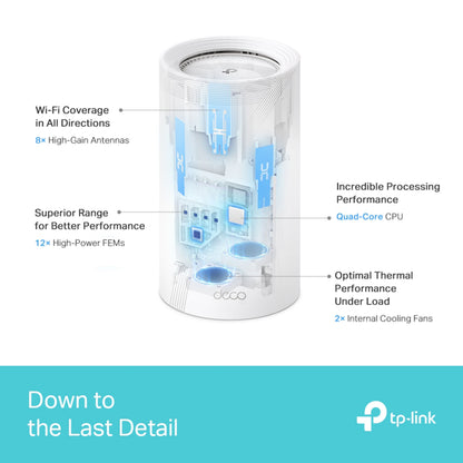 TP-Link Deco BE85 Mesh-router Wifi 7 BE19000 1-pack med højtydende antenner, tri-band, quad-core CPU og køleventilator.