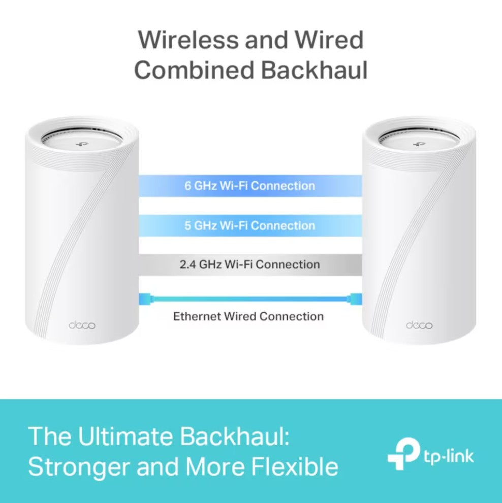 TP-Link Deco BE85 Mesh WiFi 7 BE19000 2-pak op til 22 Gb/s datahastighed via 6GHz, 5GHz, 2.4GHz og Ethernet.
