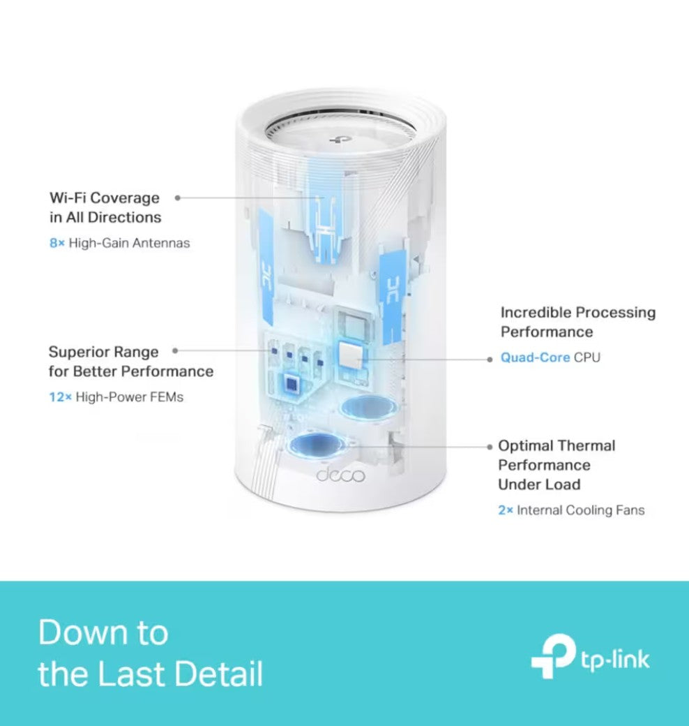 TP-Link Deco BE85 Mesh System Wifi 7 BE19000 2 stk med 8 antenner, 12 FEM, quad-core CPU og dual interne køleblæsere.