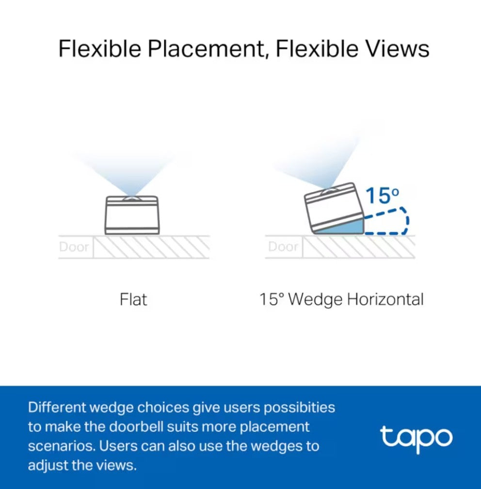 TP-Link Tapo D230S1 smart dørklokke, diagram med flad og 15° vinkelmontering, Tapo-logo og infotekst vises.