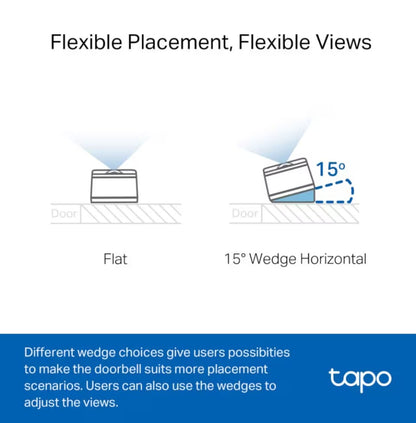 TP-Link Tapo D230S1 smart dørklokke, diagram med flad og 15° vinkelmontering, Tapo-logo og infotekst vises.