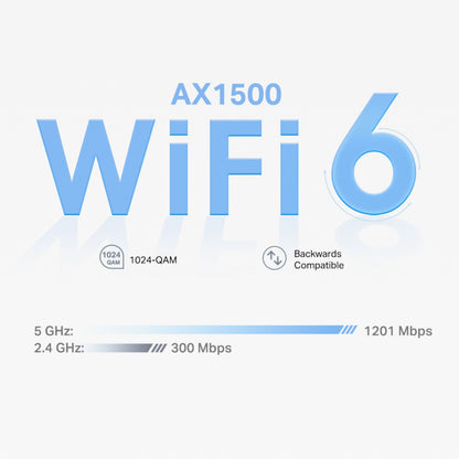 TP-Link Deco X10 AX1500 3-pakke grafik med trådløs dækning, 1024-QAM, 5GHz 1201Mbps, 2,4GHz 300Mbps, mesh-integration.