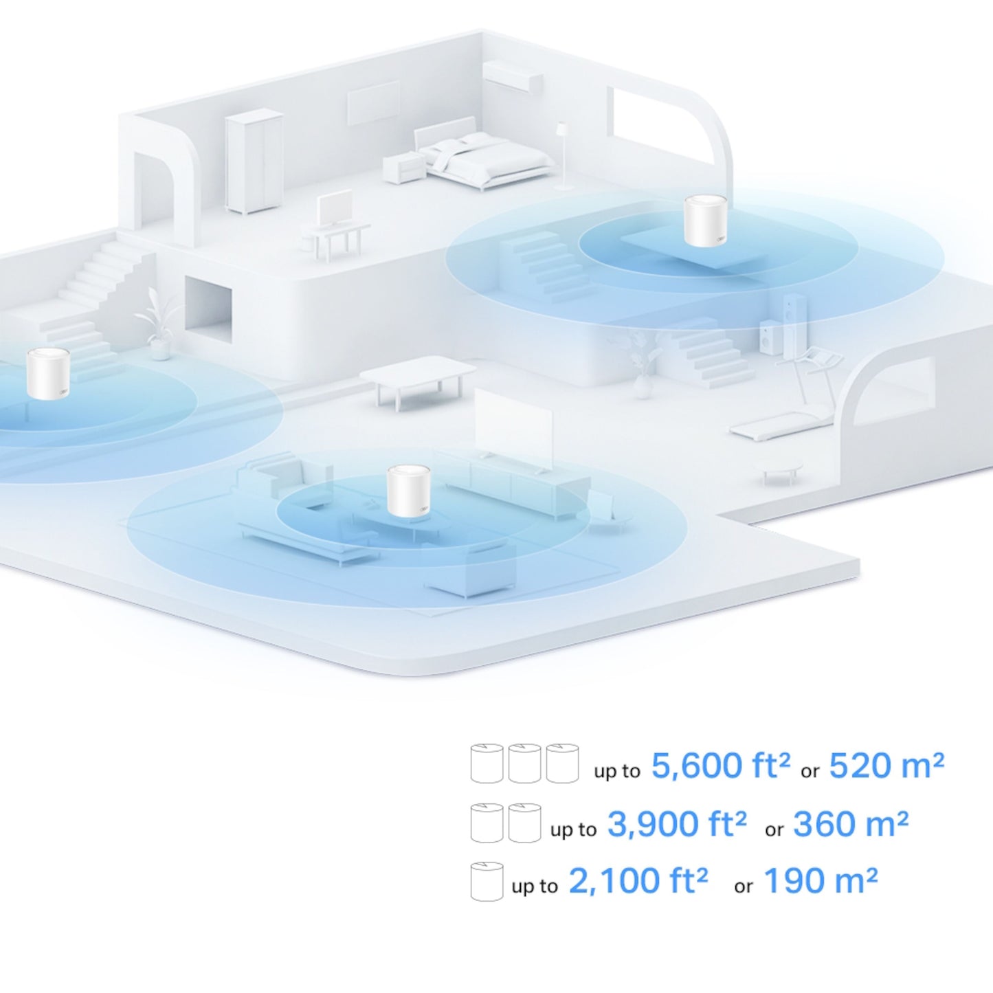 TP-Link Deco X10 AX1500 mesh router 3-pak vises med WiFi 6 dækning op til 5.600 ft²/520 m² i 3D plantegning.