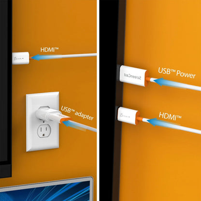 Split-billede: trådløs HDMI og USB-adapter til TV/vægstik samt J5create SkærmCast HDMI/USB-adapter, orange væg.