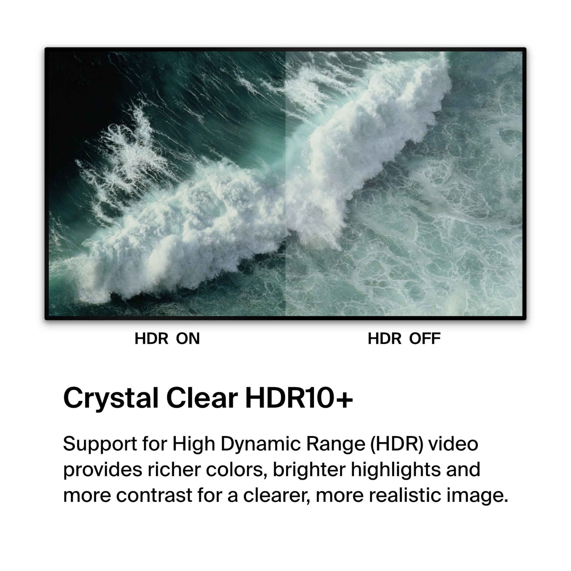 2m USB-C til HDMI-kabel 8K/60Hz viser HDR10+ forskel på havbølger med og uden HDR, farver og lysstyrke sammenlignes.