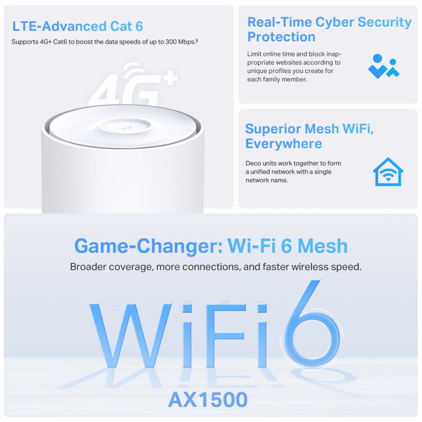TP-Link X10-4G 4G+-router med modem AX1500, LTE-Advanced Cat 6, mesh WiFi, realtid cybersikkerhed.