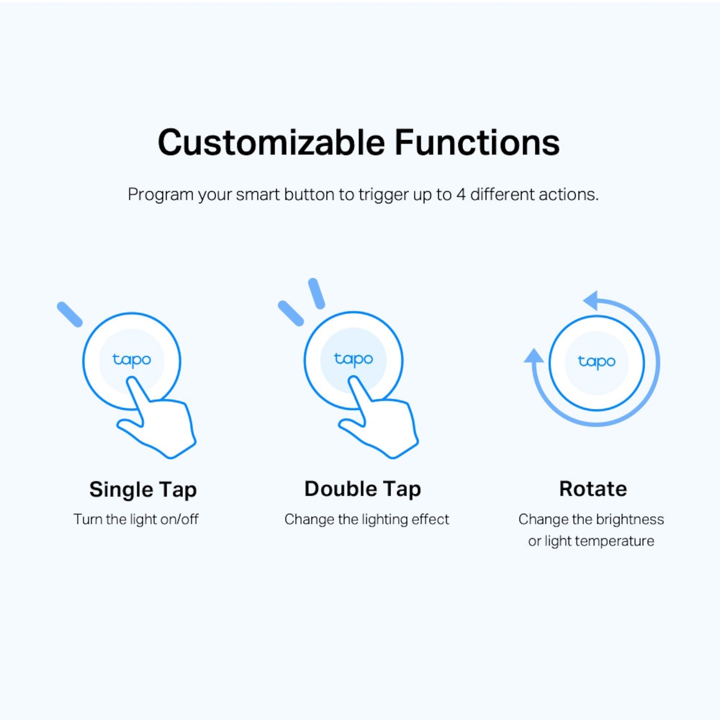 Tapo S200B Smart Fjernbetjening infografik viser funktioner: tap til lys, dobbelt-tap til effekter, drejning justerer lysstyrke/farve.
