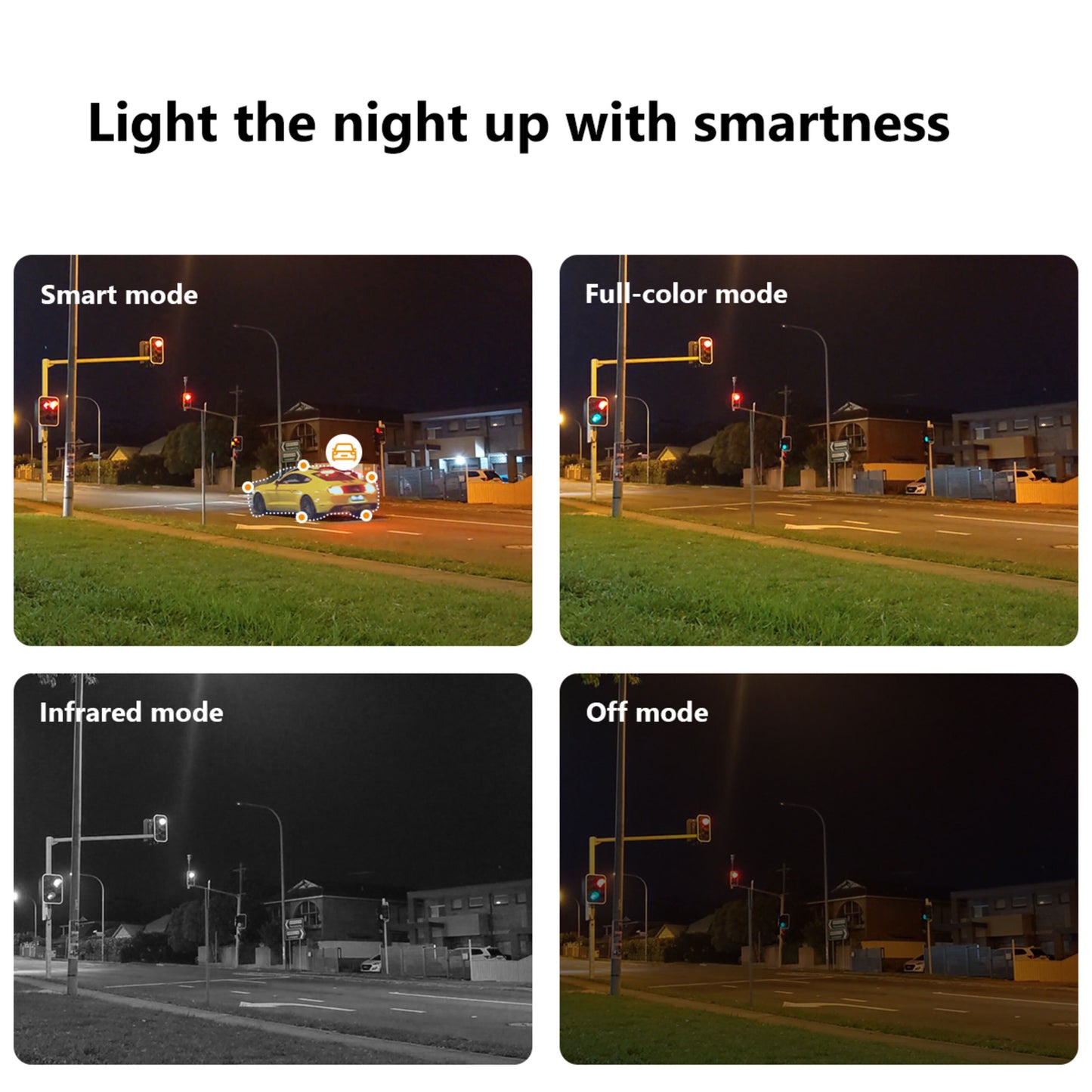 Imou Pære Cam LED-lampe med overvågningskamera viser nattesyn i Smart, Full-color, Infrared (sort/hvid) og Off modes.