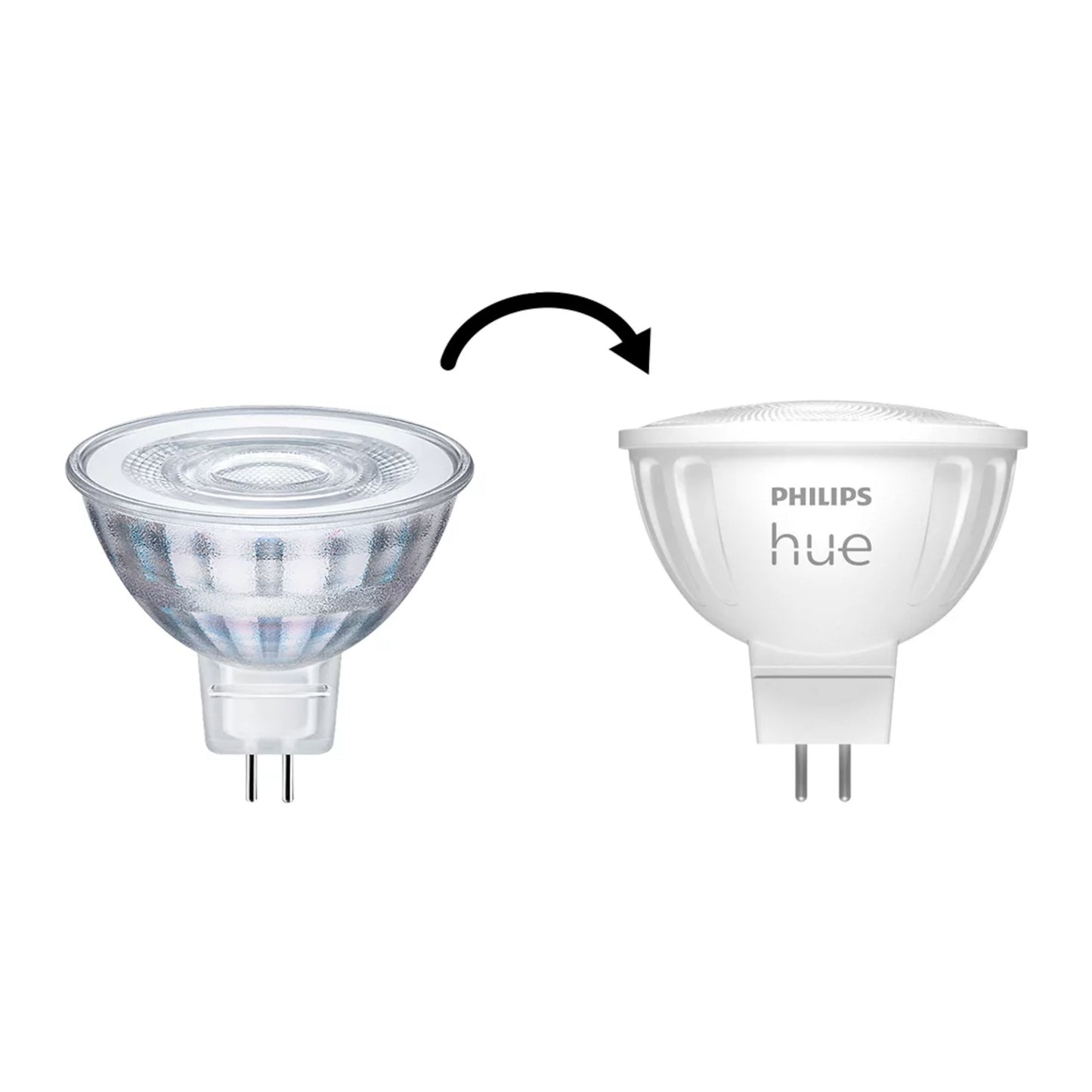 Til Philips Hue White Ambiance MR16 400 lm LED-pærer ved siden af hinanden med sort pil og tekstidentifikation.
