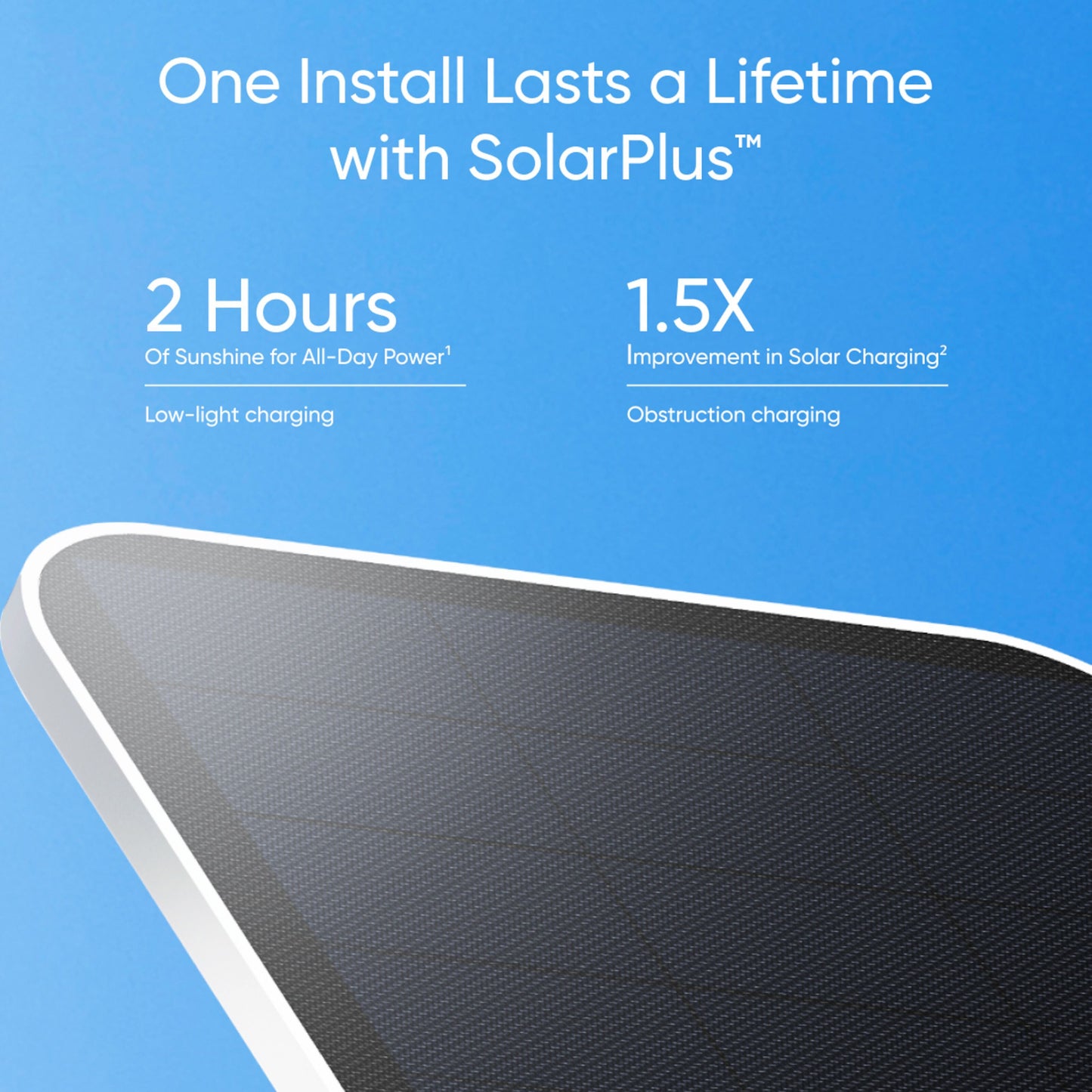 Eufy SoloCam S340 trådløs overvågningskamera med solpanel, hvid, blå baggrund, hurtig solopladning.