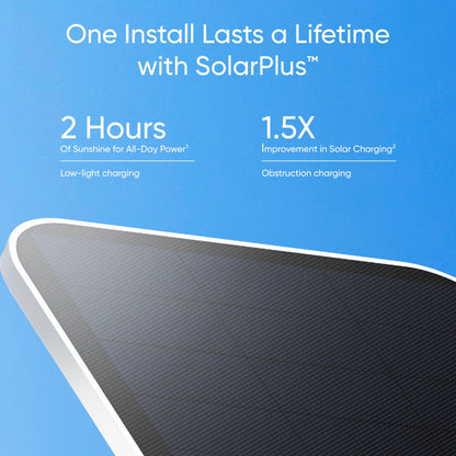 Eufy SoloCam S340 trådløs overvågningskamera med solpanel, hvid, blå baggrund, hurtig solopladning.