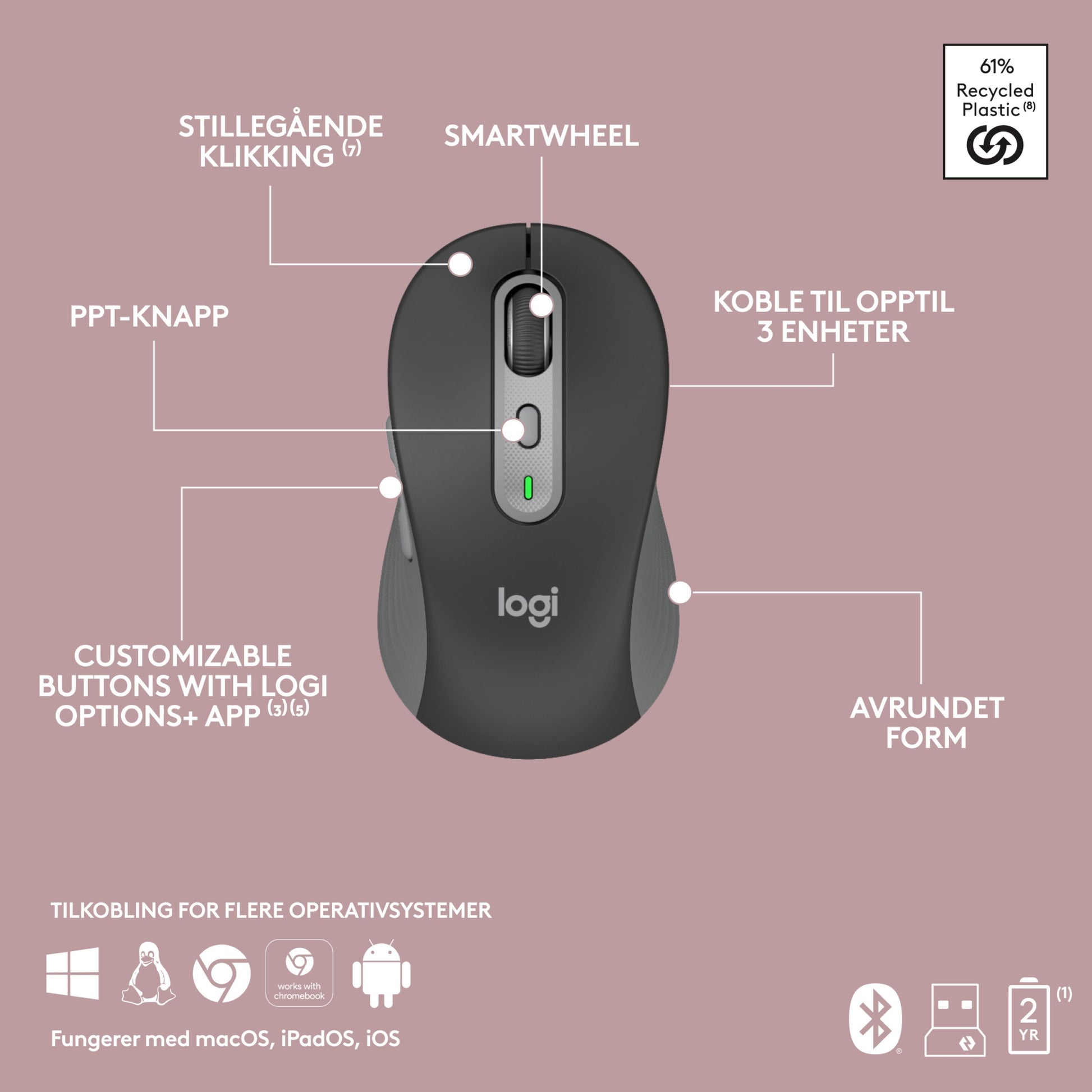 Logitech MK950 Signature Slim sort trådløst tastatur og mus med norske taster, SmartWheel, PPT-knap, flere enheder.