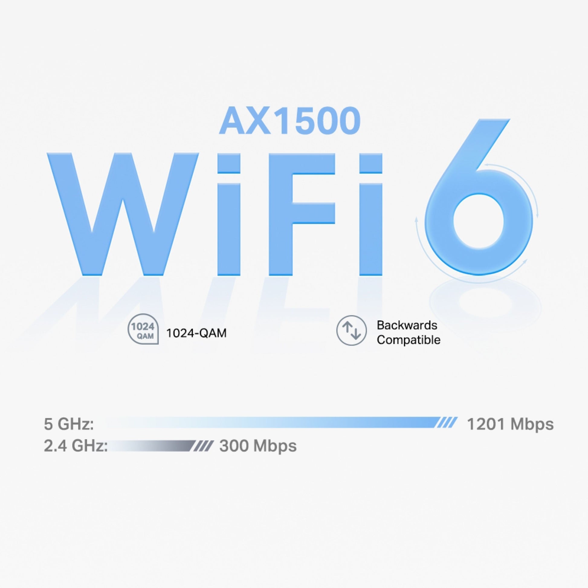 TP-Link Deco X10 AX1500 1-pak, WiFi 6, 1024-QAM, op til 1201 Mbps (5 GHz), 300 Mbps (2,4 GHz), bagudkompatibel.