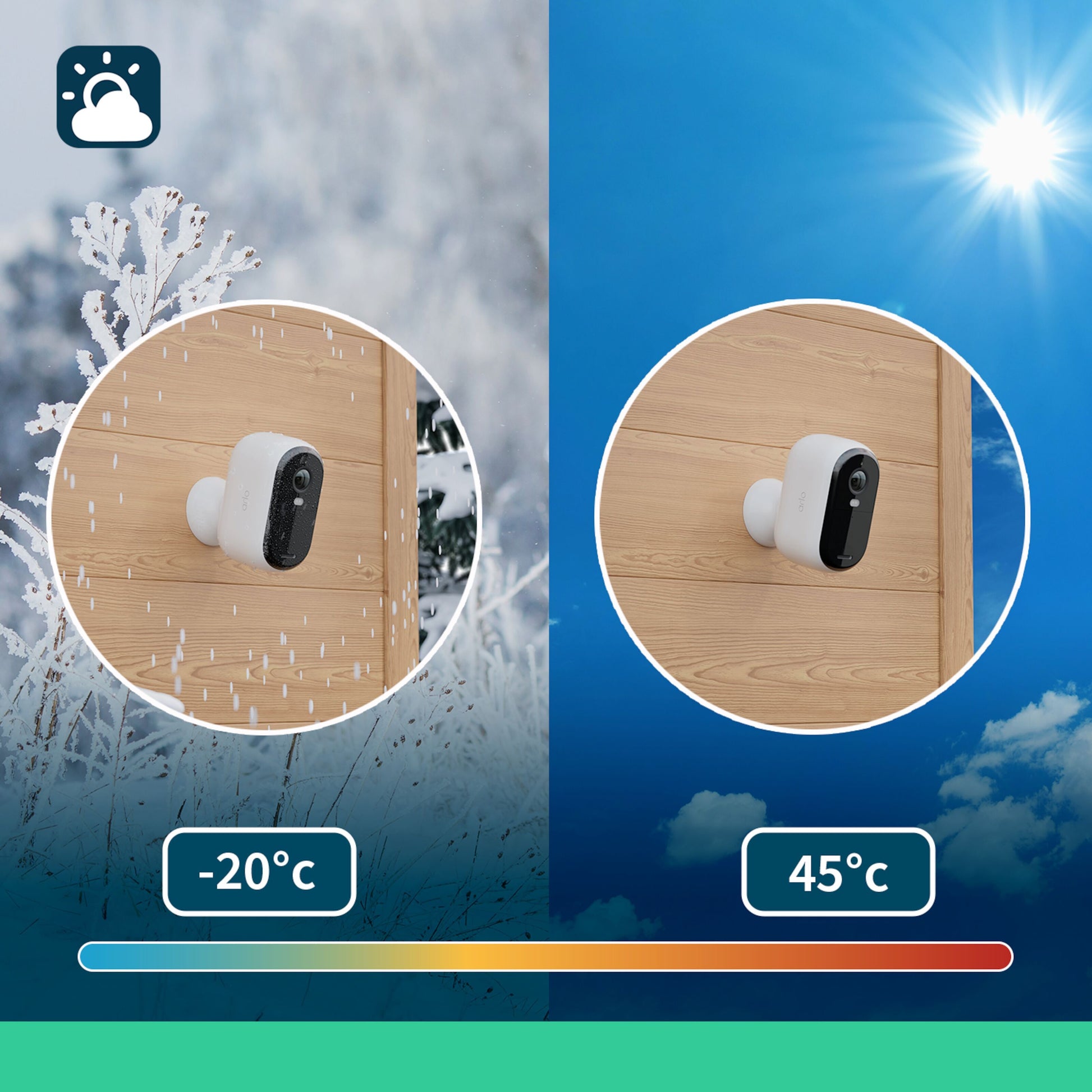 Arlo Essential 2K XL overvågningskamera 2-pak udendørs, vist i sne -20°C og sol 45°C, temperaturspænd graf under.
