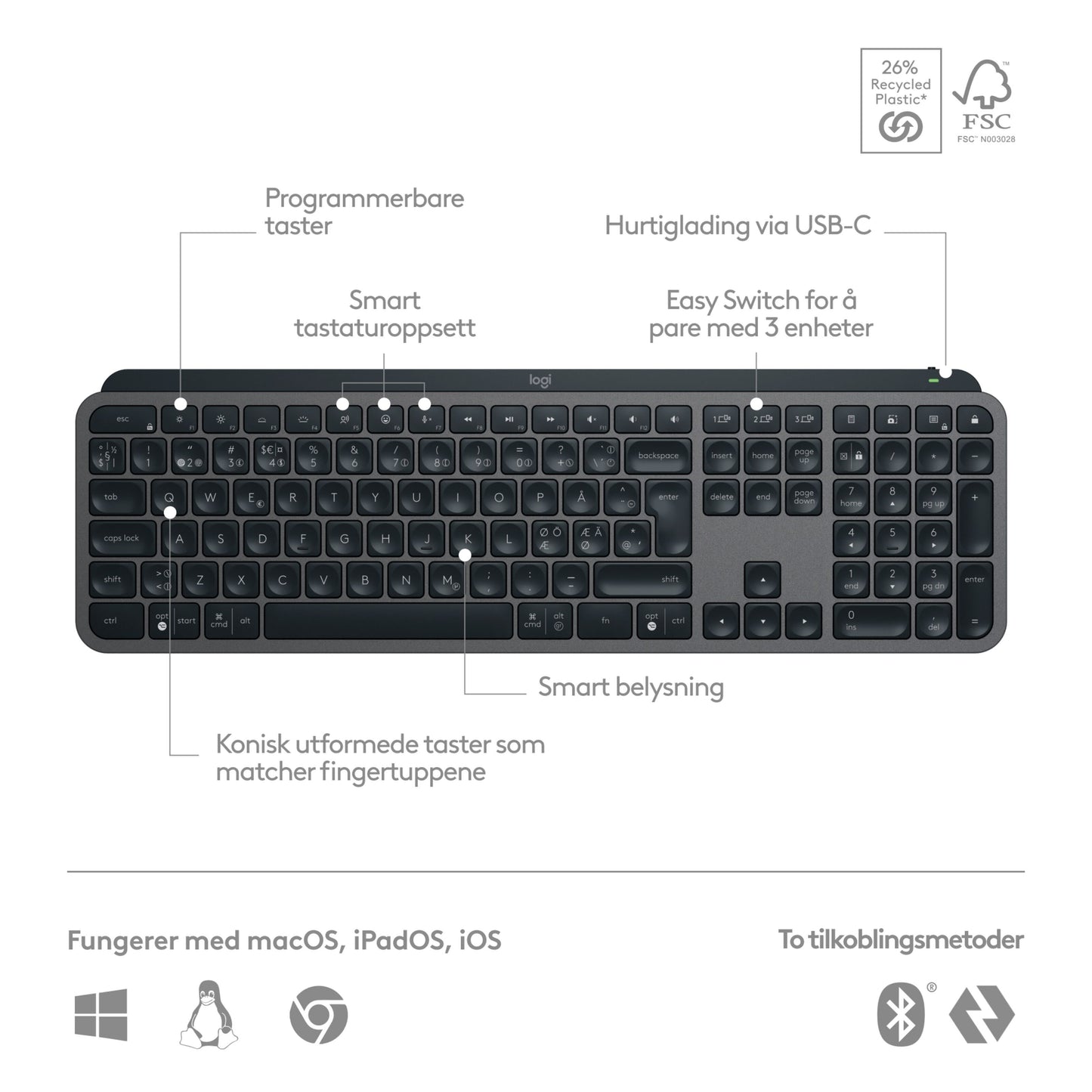 Logitech MX Keys S trådløst tastatur grafit med baggrundsbelyste taster, norsk layout, USB-C, Easy Switch, OS-ikoner.