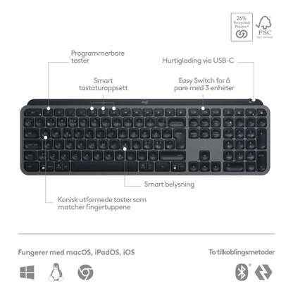 Logitech MX Keys S trådløst tastatur grafit med baggrundsbelyste taster, norsk layout, USB-C, Easy Switch, OS-ikoner.